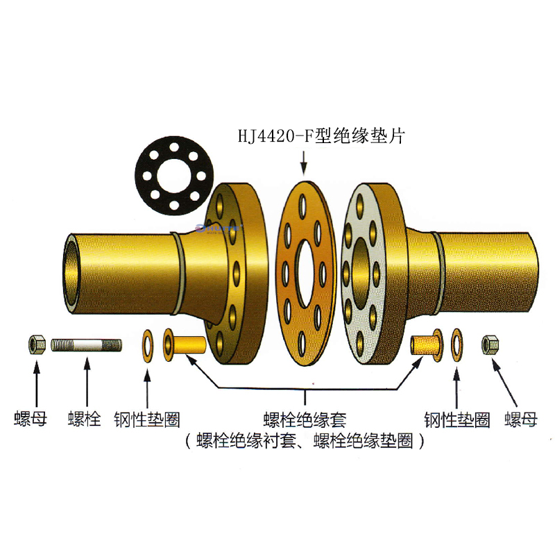 絕緣墊片組HJ4420-F型