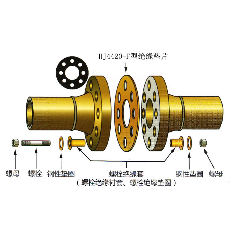 Insulation gasket set HJ4420-F type